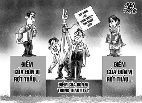 Luật đấu thầu 2013